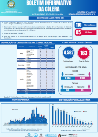 Boletim de Cólera 2025 Nº 44